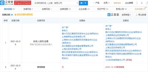 小米關聯公司戰略投資樂淵網絡科技，深化布局健康科技領域