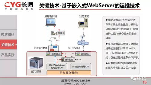 環網柜一二次融合關鍵技術及產品實踐——上海網絡技術服務的探索與分享